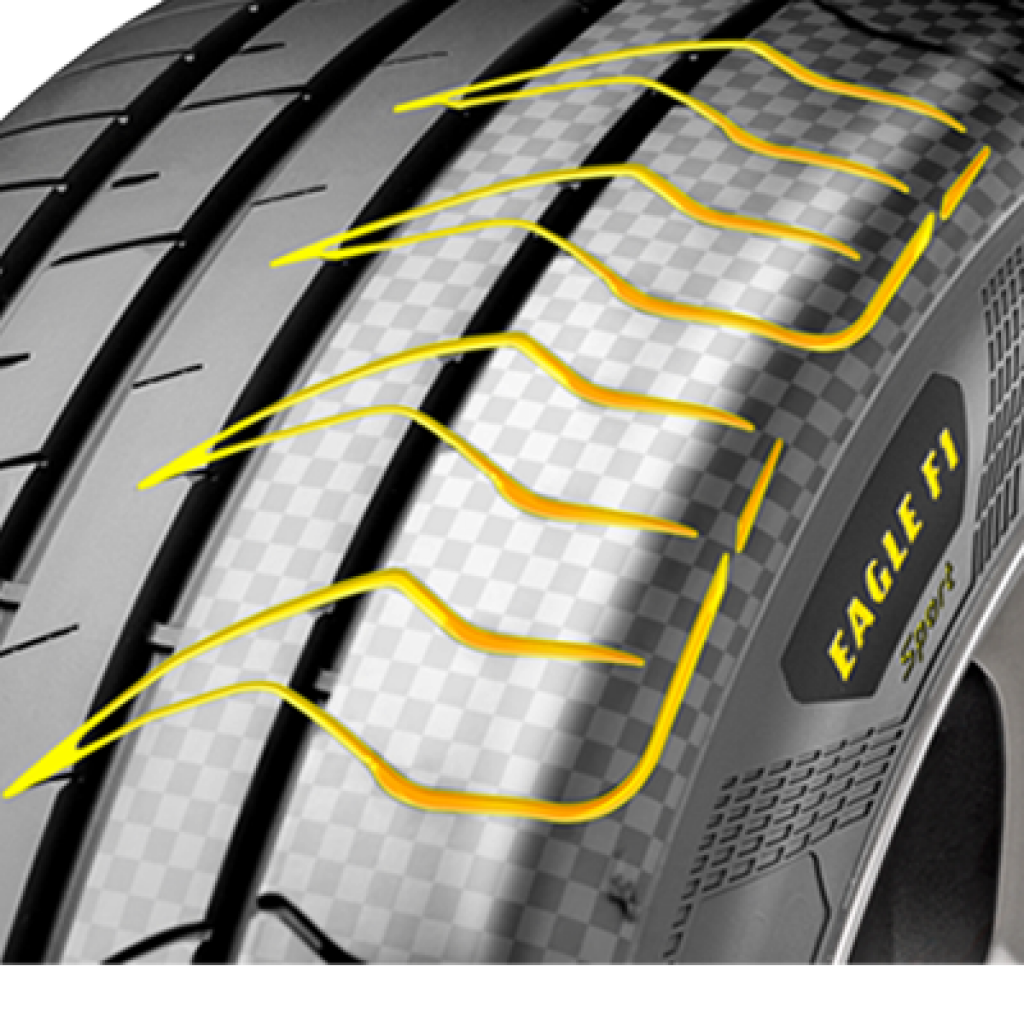 Goodyear runflat. Goodyear Eagle Exhilarate. Резина Гудиер ф1 Eagle р15. Шины с подсветкой Гудиер. Goodyear Eagle направление вращения.